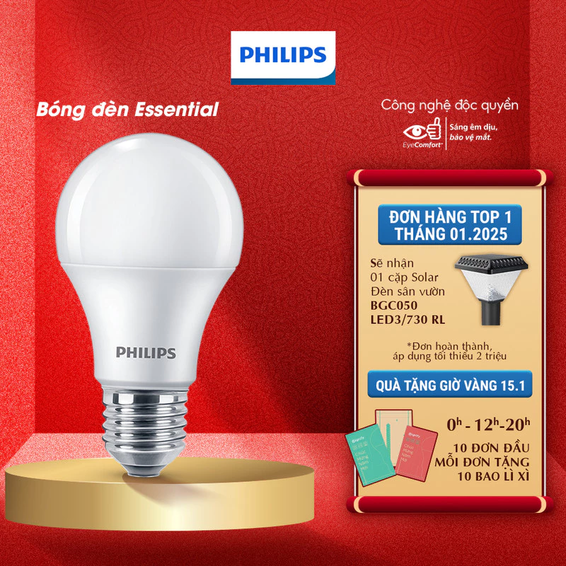 Đèn Bup Philips