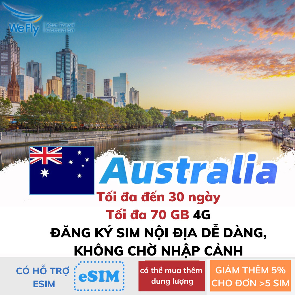 JOY TELECOM Sim Du Lịch Úc+New Zealand 4G/5G - Tốc Độ Cao nhiều lựa ...