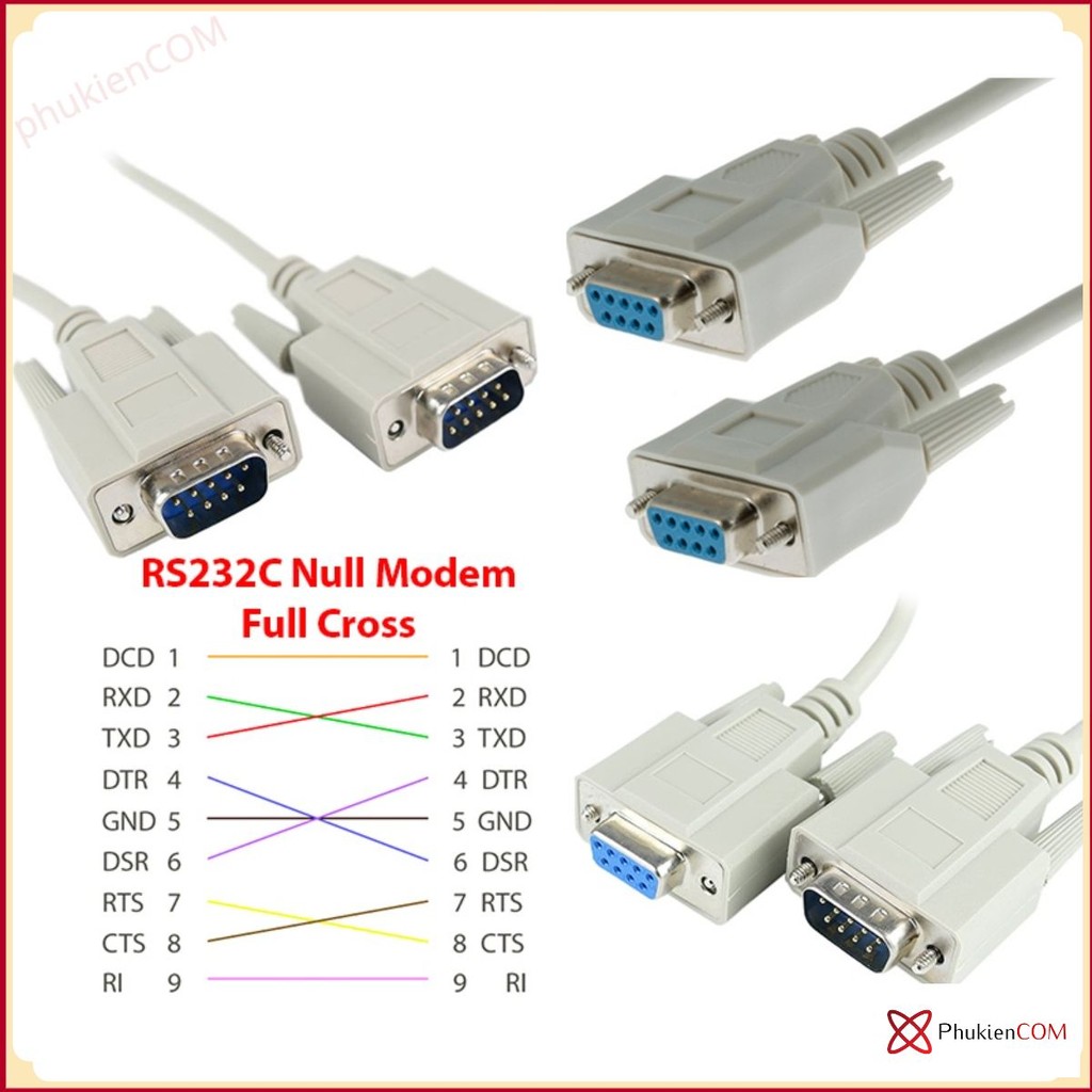 Cáp DB9 Serial RS232c Null modem nối chéo Full Cross đực-cái, đực-đực ...