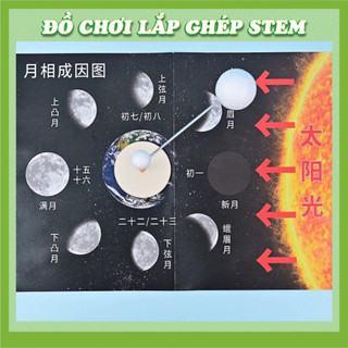 Thí nghiệm mặt trăng - Đồ chơi lắp ghép gỗ - Đồ chơi giáo dục STEM STEAM