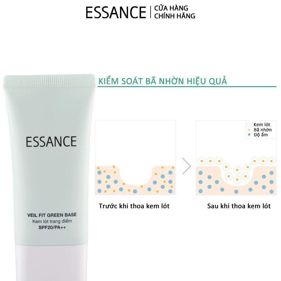Ảnh [Quà tặng không bán] Kem lót hiệu chỉnh sắc da kiểm soát dầu Essance Veil Fit Green Base SPF20 PA++ 30ml 1