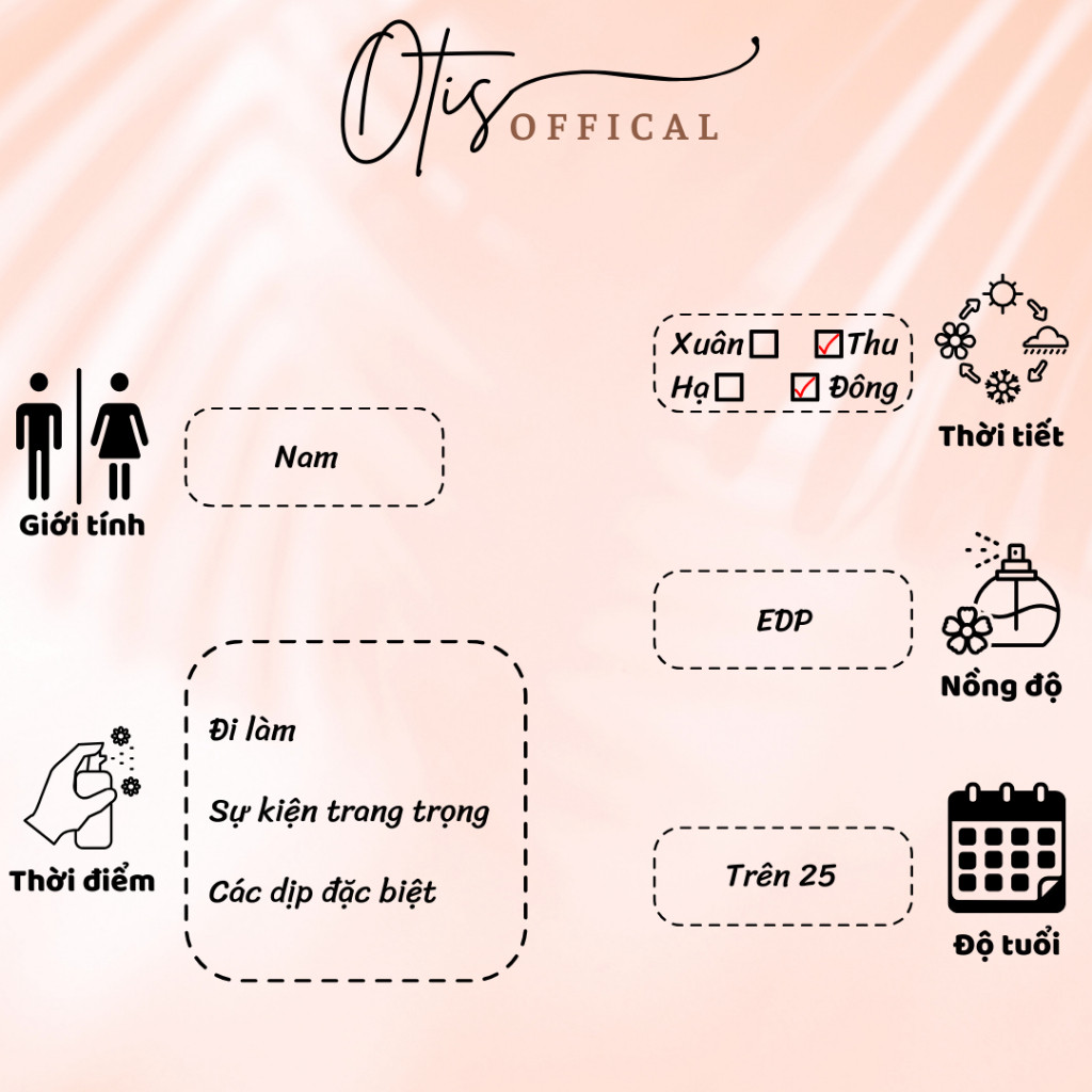 Nước Hoa Chiết 10ml Nam Amouage Memoir Man Hương Thơm Hiện đại, Lịch lãm, Thu hút