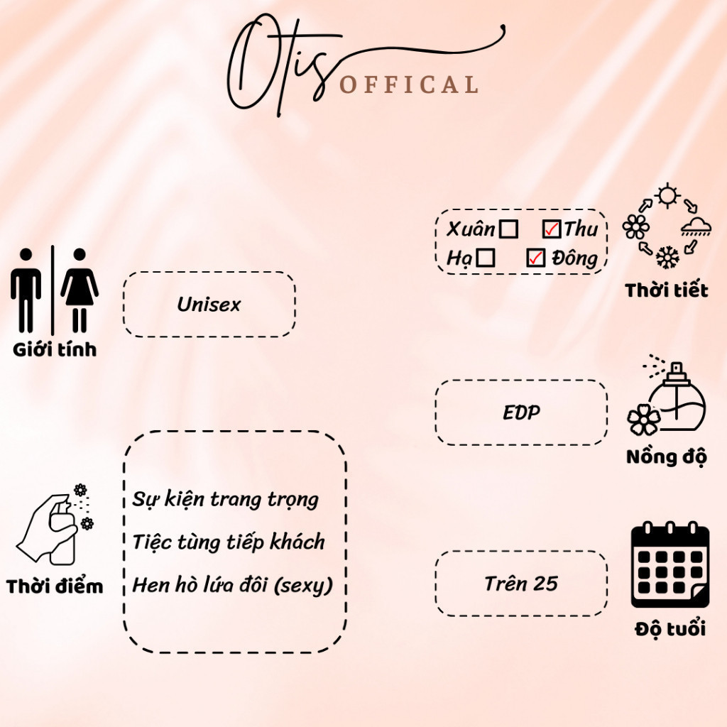 Nước Hoa Chiết 10ml Unisex Kilian Angels’ Share Hương Thơm Quyến rũ, Cuốn hút, Sang trọng