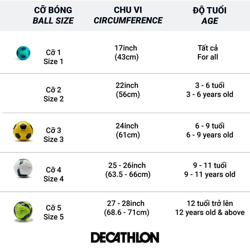 Ảnh Quả bóng đá first kick cỡ 3 cho trẻ em (dưới 9 tuổi) xanh dương Decathlon KIPSTA mã 8676296 1