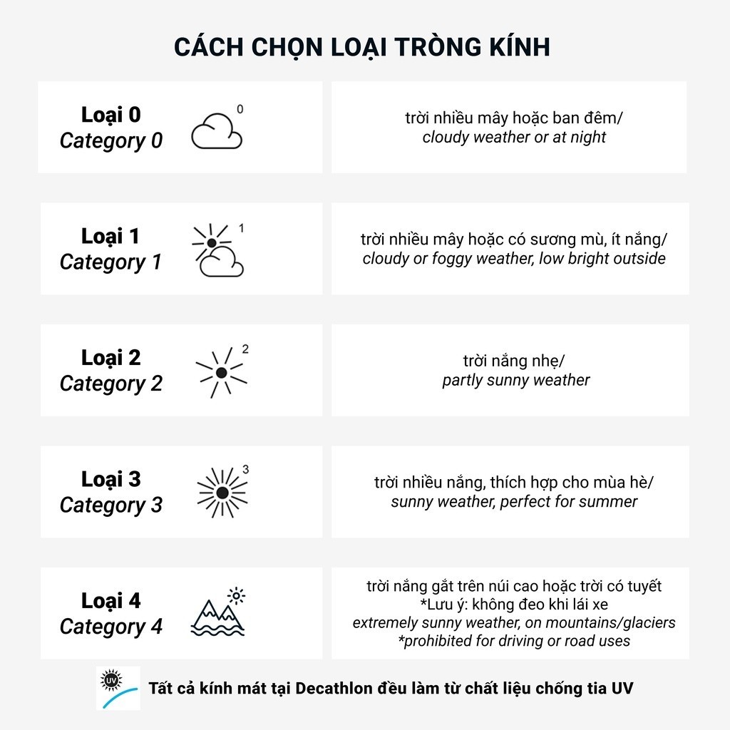 Ảnh Kính mát hiking chống tia uv mh100 cho người lớn DECATHLON QUECHUA mã 8738921 3
