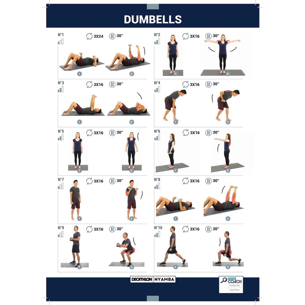 Ảnh Bộ 2 tạ cầm tay 3kg xám DECATHLON DOMYOS mã 8336581 3