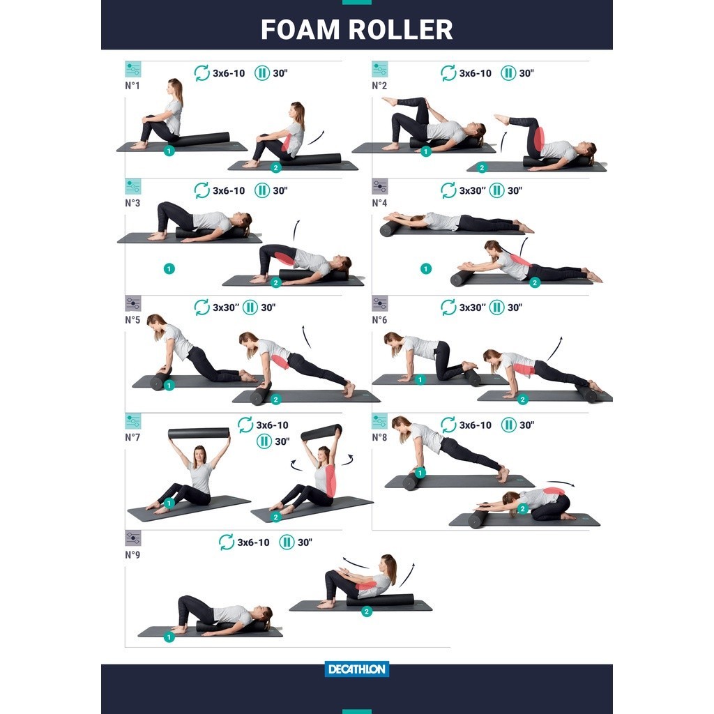 Ảnh Thanh lăn mút xốp tập pilates 90 cm DECATHLON DOMYOS mã 8528759 4