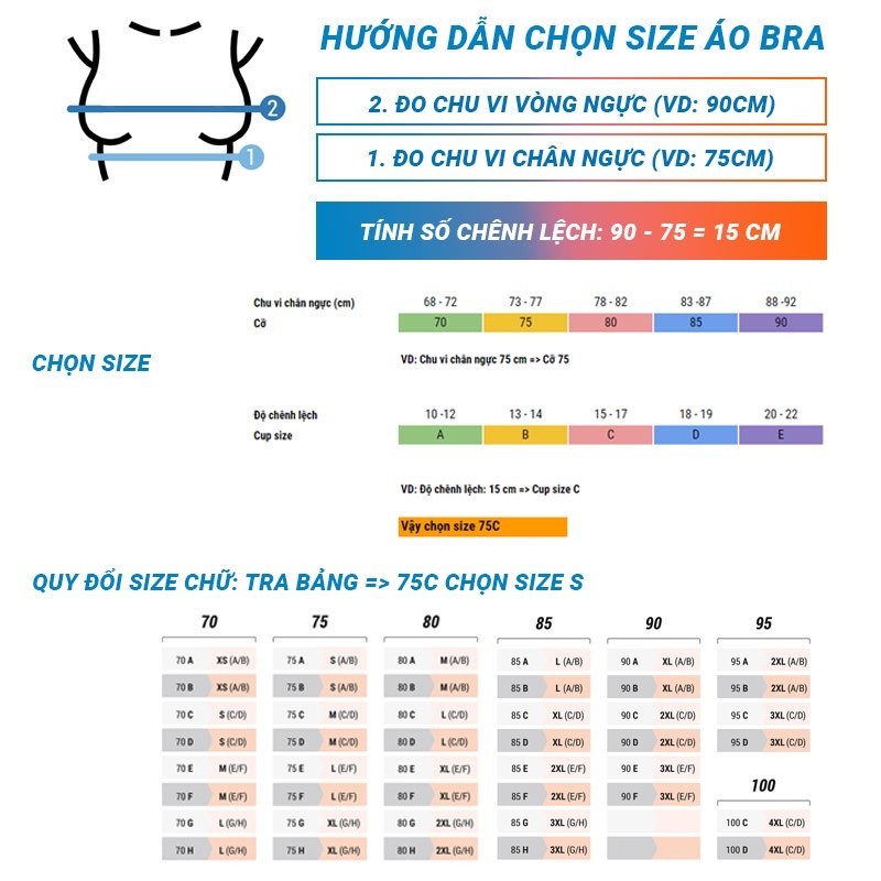 Ảnh Áo bra thể thao tập cardio fitness 100 cho nữ đen DECATHLON DOMYOS mã 8503299 3