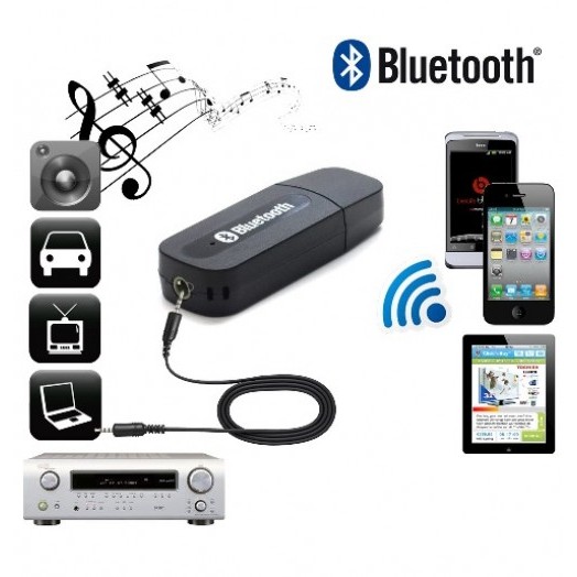 Usb Bluetooth Chuyển Loa Thường Thành Loa Bluetooth Tiện Dụng