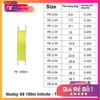 Dây Dù Câu Cá Noeby 150m,8 Lõi Lụa Đức Siêu Khỏe Chất Lượng Cao DDC07