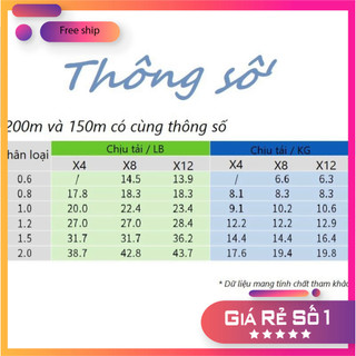 Dây Dù Câu Cá PE Pitbull X12 Siêu Căng, độ tốt Cao DDC01 [SF3]