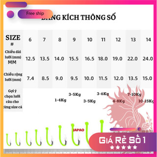 [KM] Móc Câu Cá hình vuông vắn chuyên sử dụng Câu Lăng Xê, Mồi Gạch chất lượng và tốt Cao LC38 [SF3]