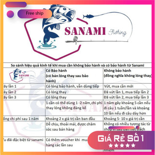 [KM] [BH một năm 1 lóng] Cần Câu Đài Phục Long Guide 5H 6H 19i Chuyên Câu Đơn, Câu Đài CT36 [SF3]