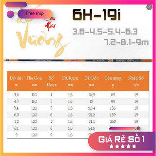 [KM] Cần Câu Đài Đế Vương Chư Hầu 6H [Bh một năm 1 lóng] [Bán Lóng Thay Thế]  Săn Hàng CT48 [SF3]