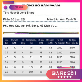 [KM] [ BH một năm PB1 ] Cần Câu Đài Câu Tay Nguyệt Long Sharp 5H PB1, PB2  Ánh Tím CT19
