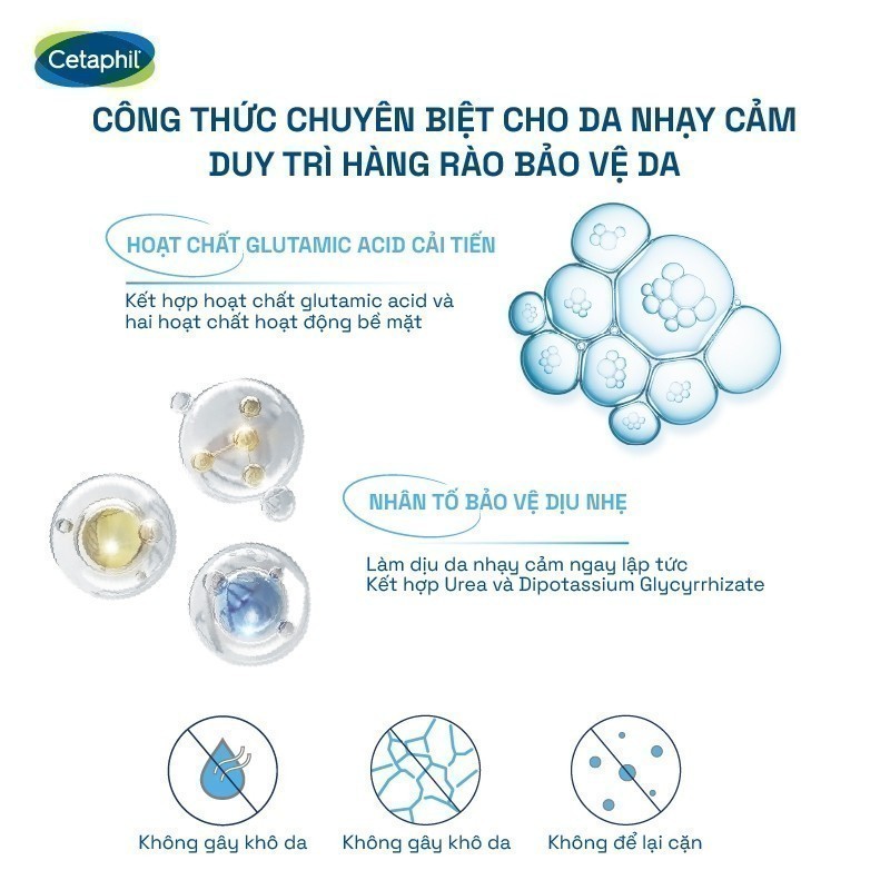 Sữa rửa mặt dạng bọt siêu mềm mịn giúp làm dịu tức thì & cấp ẩm tối ưu cho da nhạy cảm CETAPHIL SOOTHING FOAM WASH 200ML