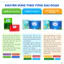 Vitamin tổng hợp cho bà bầu Avisure Mama bổ sung đủ sắt, dha và 23 loại vitamin Hộp 60v