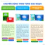 Trọn bộ sắt canxi DHA Vitamin tổng hợp cho bà bầu Avisure cho bà bầu, trước bầu, cho con bú 60 viên