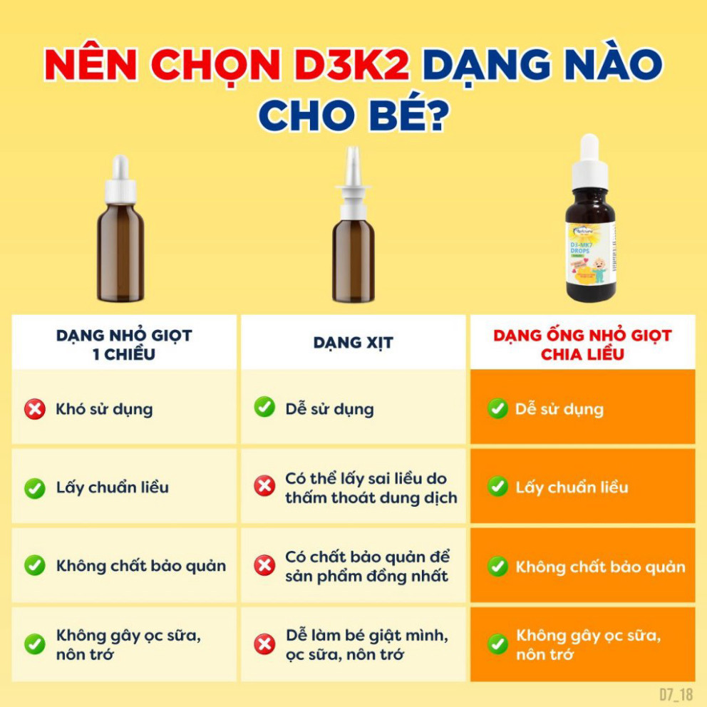 Avisure D3MK7 tinh khiết tự nhiên cho bé 10ml