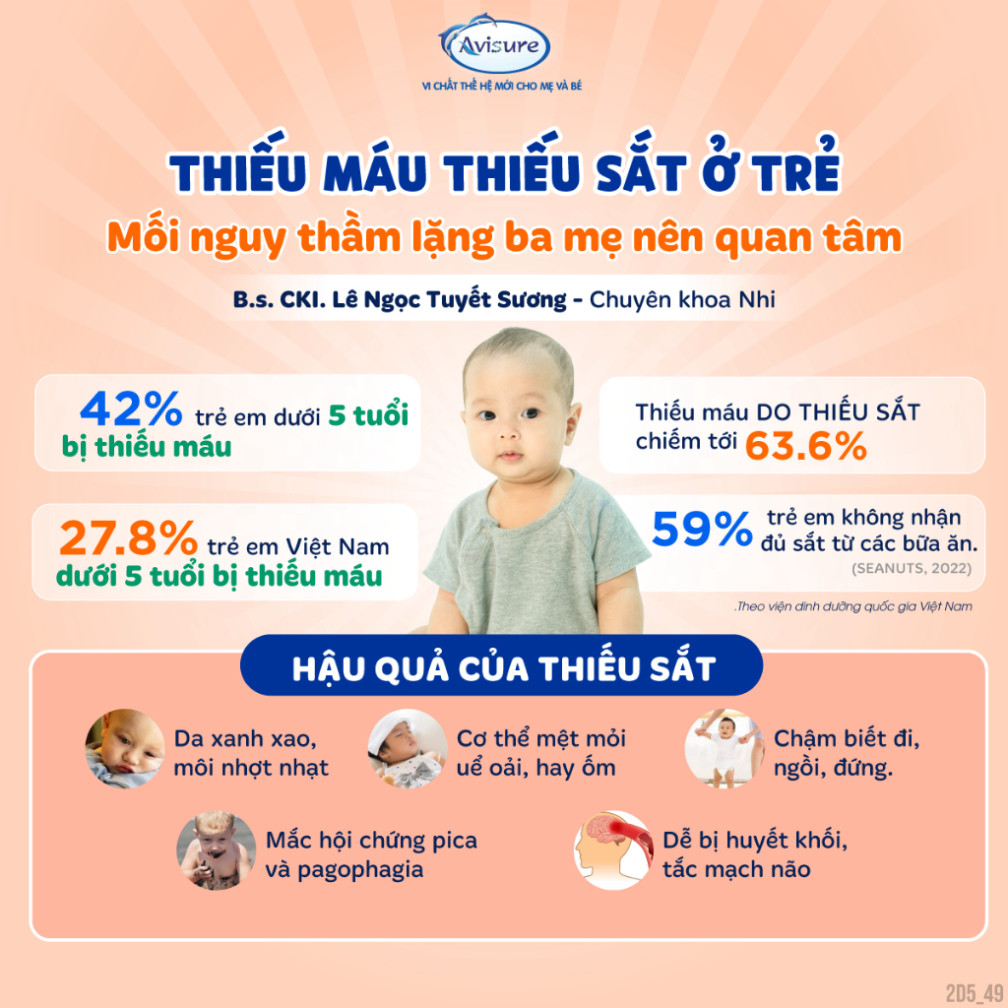Sắt cho bé Avisure Safoli Drops bổ sung sắt hữu cơ giúp bé ăn ngon, hấp thụ tốt 20ml