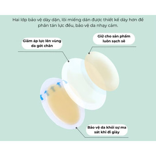 Miếng lót giày dán chân silicon LOẠI 1 bảo vệ chân tàng hình giảm phồng rộp làm trầy xước chân
