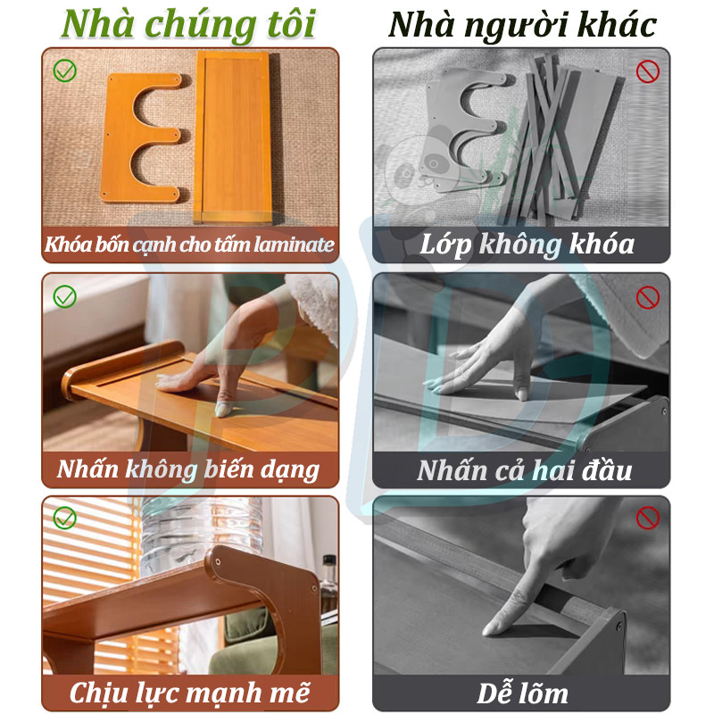 Thiết kế của Kệ Treo Tường Bằng Tre Tiêu Chuẩn