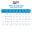 Áo Polo Nam Trơn Tay Ngắn Phối 3 Cúc Form Fitted - Routine 10F24POL014