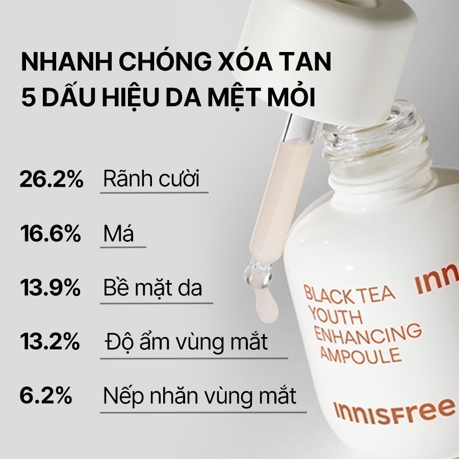 (Quà tặng không bán) Bộ Tinh chất & Nước dưỡng phục hồi da và chống lão hóa trà đen innisfree Black Tea 22ml