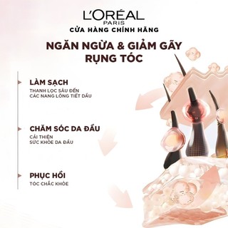 Dầu Gội Ngăn Ngừa, Giảm gãy Rụng Tóc Giúp Tóc Chắc Khỏe  L’Oreal Paris Elseve Full Resist Anti Hair Fall Shampoo 440Ml