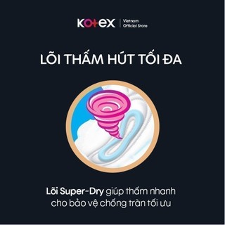 Combo 4/Combo 8 gói Băng vệ sinh Kotex Siêu Ban Đêm 28cm/35cm Mặt lưới Mềm hóa