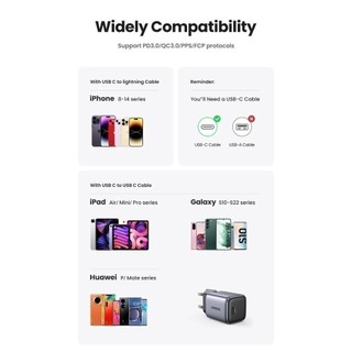 Củ sạc nhanh UGREEN 20W CD318| PD USB C| Sạc nhanh PD3.0 QC3.0 | Công nghệ GaN | Bảo hành 18 tháng 1 đổi 1| 15328 90902