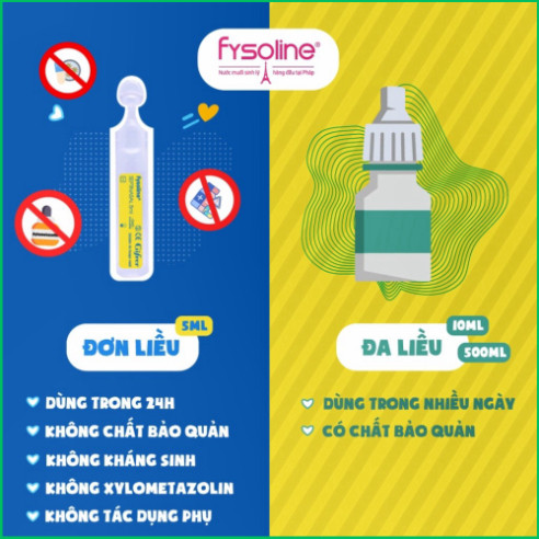 Combo Nước Muối Sinh Lý FYSOLINE Hồng 40 Ống x 5ml Và Vàng 5 Ống x 5ml Nhỏ Mắt Mũi Miệng Hiệu Quả
