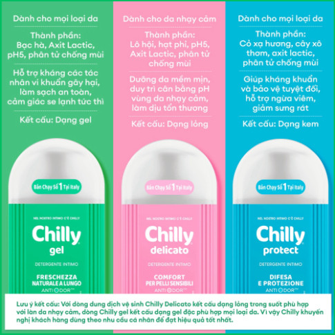 Combo 2 chai dung dịch vệ sinh phụ nữ 200ml Chilly Gel + Protect duy trì độ pH hiệu quả ngăn mùi