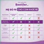 Combo 02 Sắt Bestifer - Hỗ trợ cải thiện tình trạng thiếu máu, thiếu sắt ở phụ nữ mang thai và cho con bú