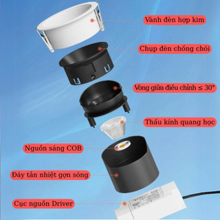 Đèn led âm trần Spotlight chống chói 7W/12W Phi 75- Đèn chiếu điểm/ đèn spotlight cao cấp 1 màu 3 màu