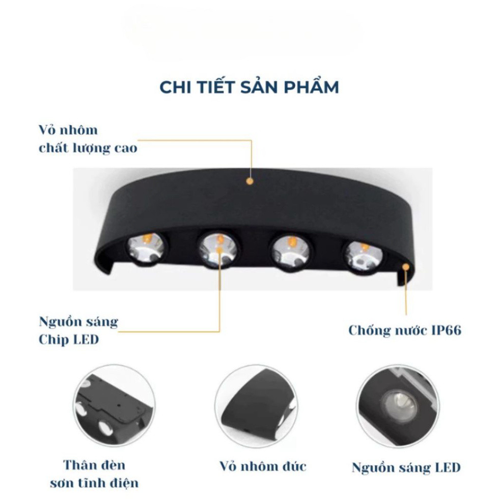 Đèn hắt tường trang trí nhà, chống nước IP65 dùng điện 220V - Đèn hắt tia decor trang trí cầu thang