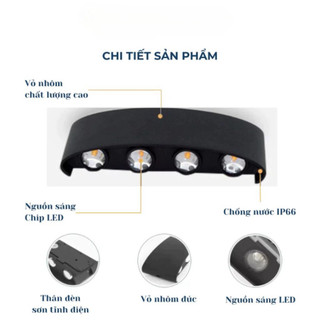 Đèn LED Ốp Tường 2 Đầu 6W 8W 10W – Đèn Hắt Trang Trí Cầu Thang, Ban Công, Sân Vườn