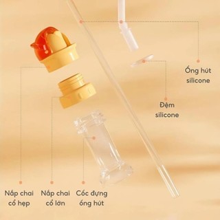 Đầu Ống Hút Gắn Chai Nước Cho Bé, Silicone Mềm, Chống Sặc, Dùng Cho Chai Phổ Thông, Tiện Lợi