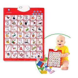 Bảng Học Chữ Cái Tiếng Việt Và Số Điện Tử Treo Tường Thông Minh Giúp Bé Làm Quen Và Học Tập - POPITOYS
