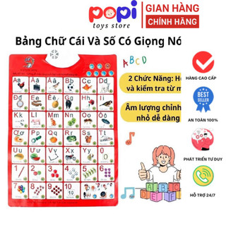 Bảng Chữ Cái & Chữ Số Tiếng Việt Điện Tử Treo Tường Dành Cho Bé - Đồ Chơi Giáo Dục Trẻ Em Tăng Cường Trí Thông Minh - PO