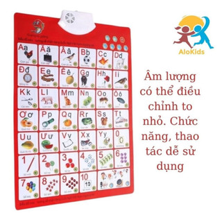 Bảng Chữ Cái & Chữ Số Tiếng Việt Điện Tử Treo Tường Dành Cho Bé - Đồ Chơi Giáo Dục Trẻ Em Tăng Cường Trí Thông Minh - PO