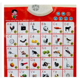Bảng Điện Tử Chữ Cái & Chữ Số Tiếng Việt Cho Bé Tập Đọc - Bộ Đồ Chơi Học Tập Giáo Dục Nhựa 442