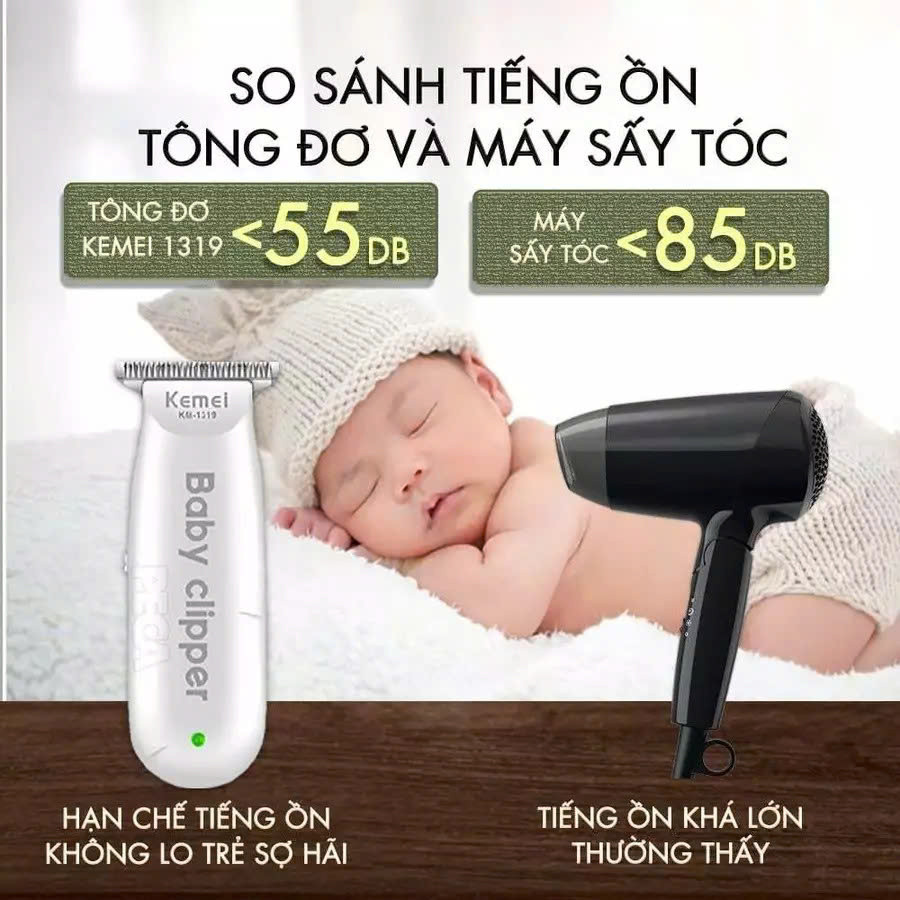 [Quà Tặng Miếng Dán Xung Điện] khi mua Tông Đơ Cắt Tóc Trẻ Em