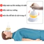 Bộ Dụng Cụ Hút Dị Vật Thiết Bị Sơ Cứu Nghẹt Thở Chống Hóc Cho Bé Và Người Lớn