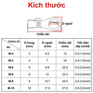 [Giá combo] (100 cái) Đầu cos tròn chữ O đồng thau lỗ bắt ốc M3-M12