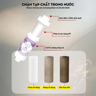 Bộ Lọc Vòi Hoa Sen Lọc Nước Khử Clo, Hương Thơm Thư Giãn, Dưỡng Ẩm Cho Da Life Plus - VS04