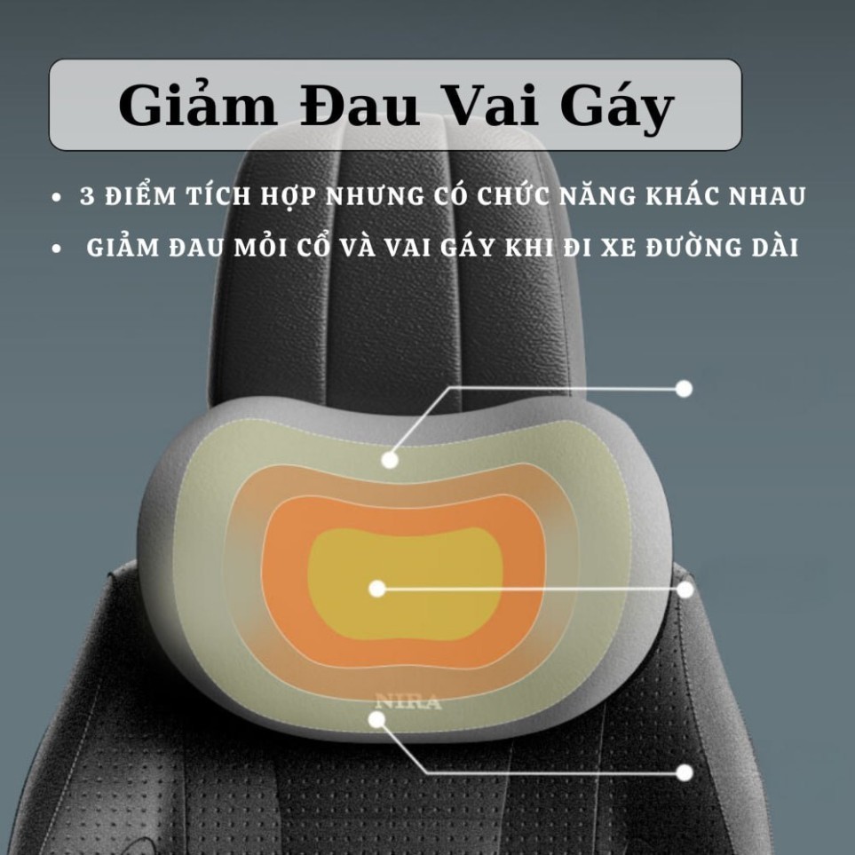 Gối Tựa Lưng Tựa Đầu Cao Su Mềm êm ái Dùng Cho Ghế Ô Tô Ghế Văn Phòng Hỗ Trợ Cột Sống Giảm Đau Mỏi