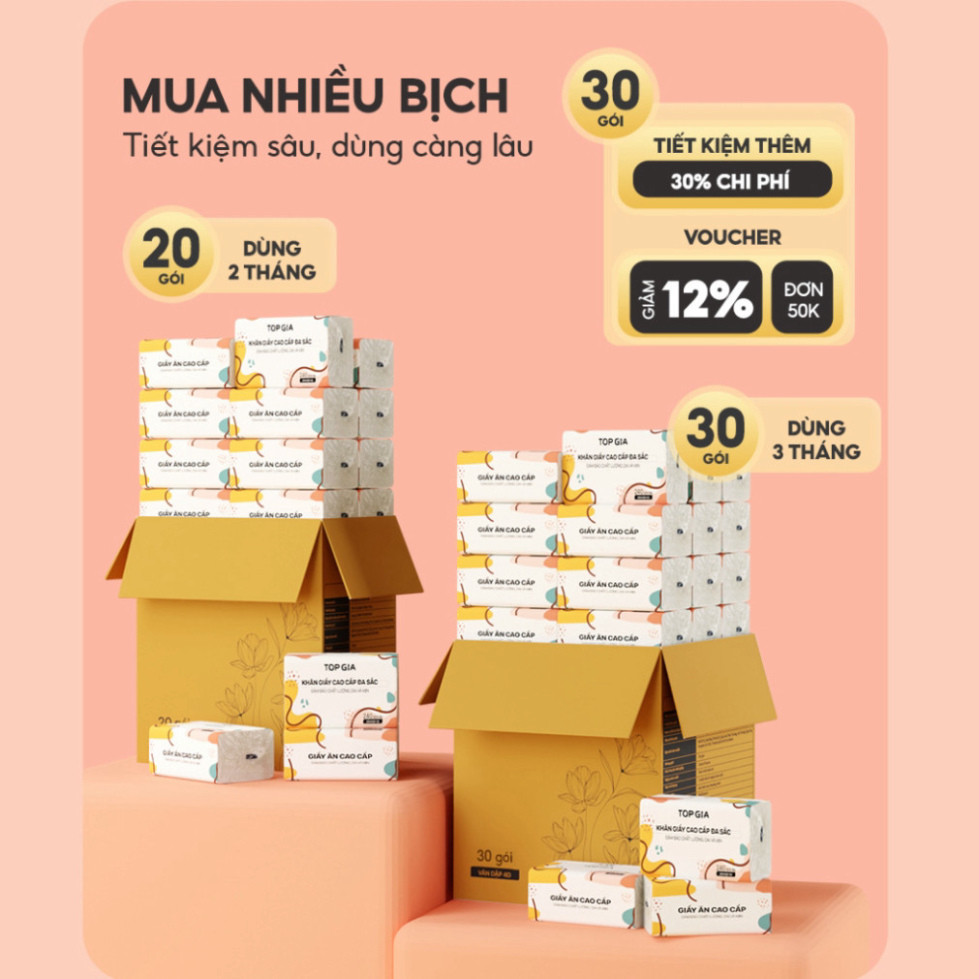 Thùng 40 gói giấy ăn rút Topgia đa sắc cao cấp 240 tờ 4 lớp, dập vân 4D mềm mại và thấm hút hiệu quả