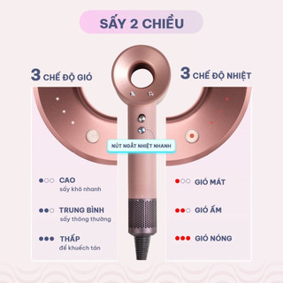 Máy sấy tóc ion âm công suất lớn, 2 chiều nóng lạnh, 3 chế độ sấy, tặng kèm đầu sấy tiện lợi