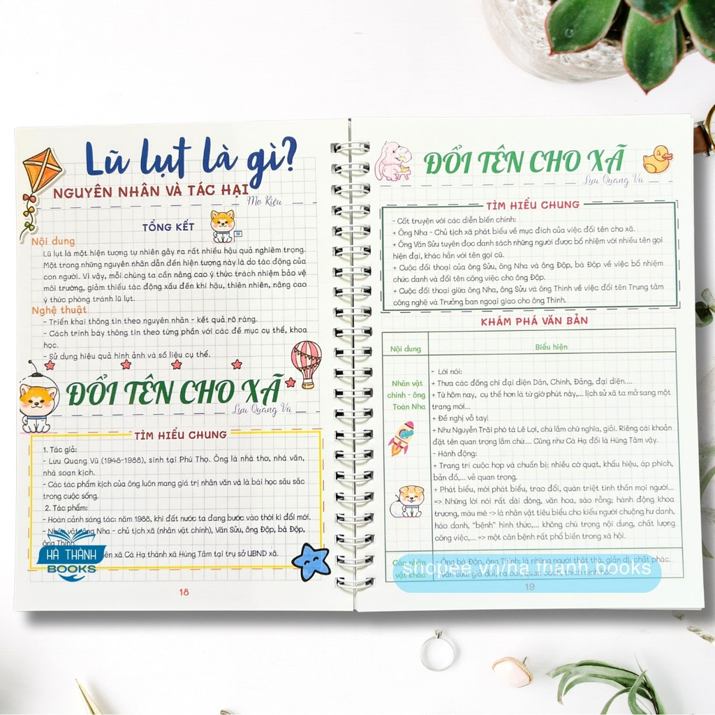 Sổ tay Take Note Văn lớp 8 chương trình Cánh Diều | Ghi nhớ – Ôn tập Ngữ văn 8 in màu đẹp
